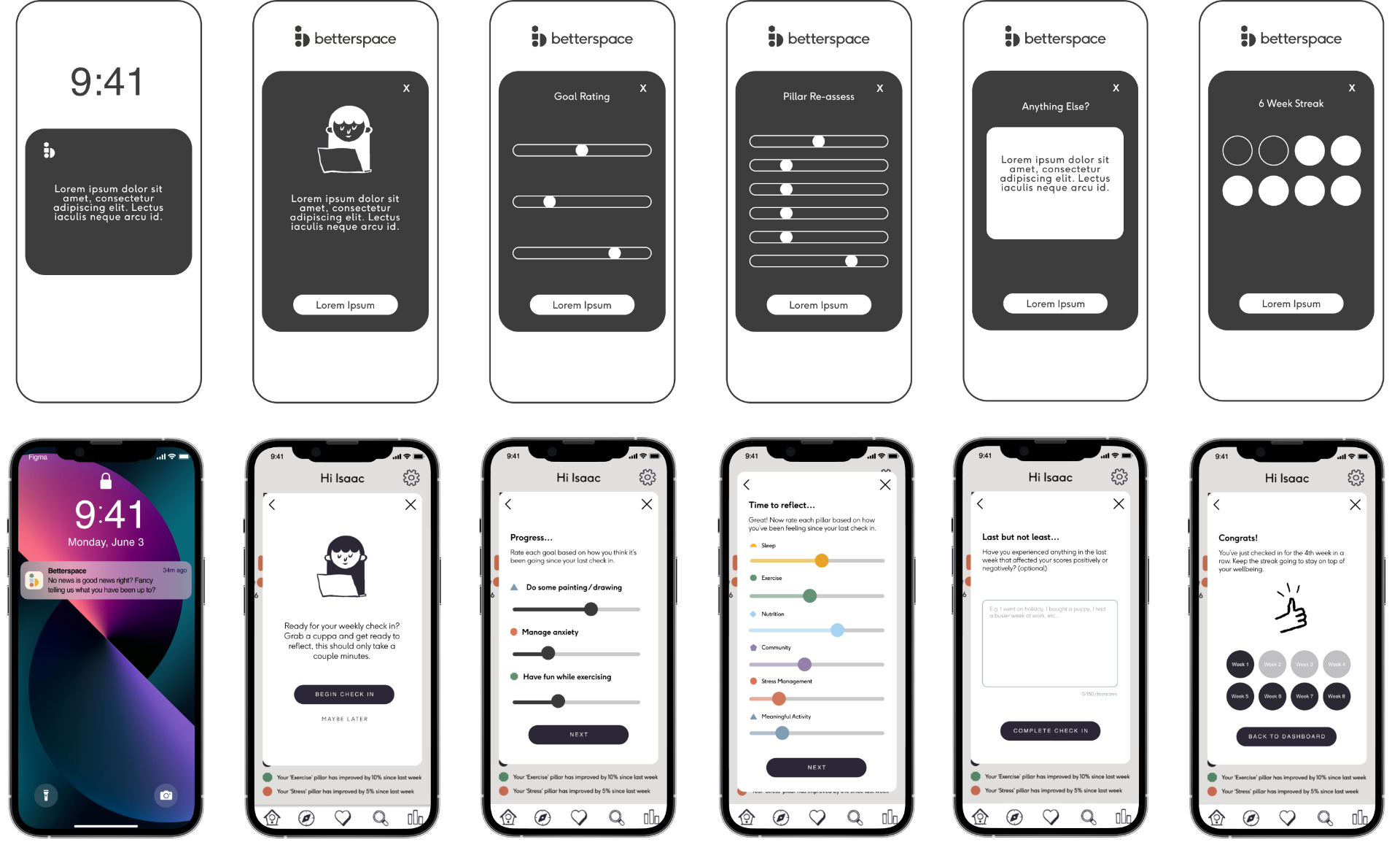 Betterspace wireframes and hi-fi screens — onboarding, goal rating, pillar re-assess, reflection and streaks
