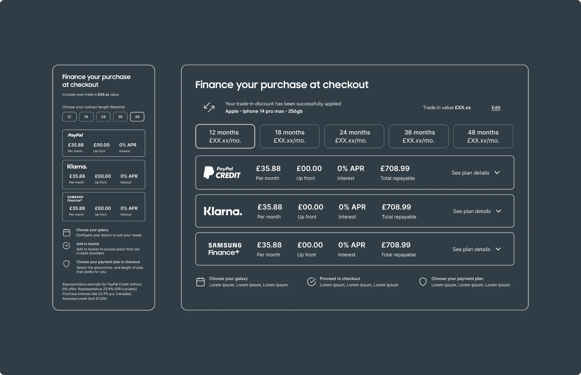 Tablet Finance Optimisation