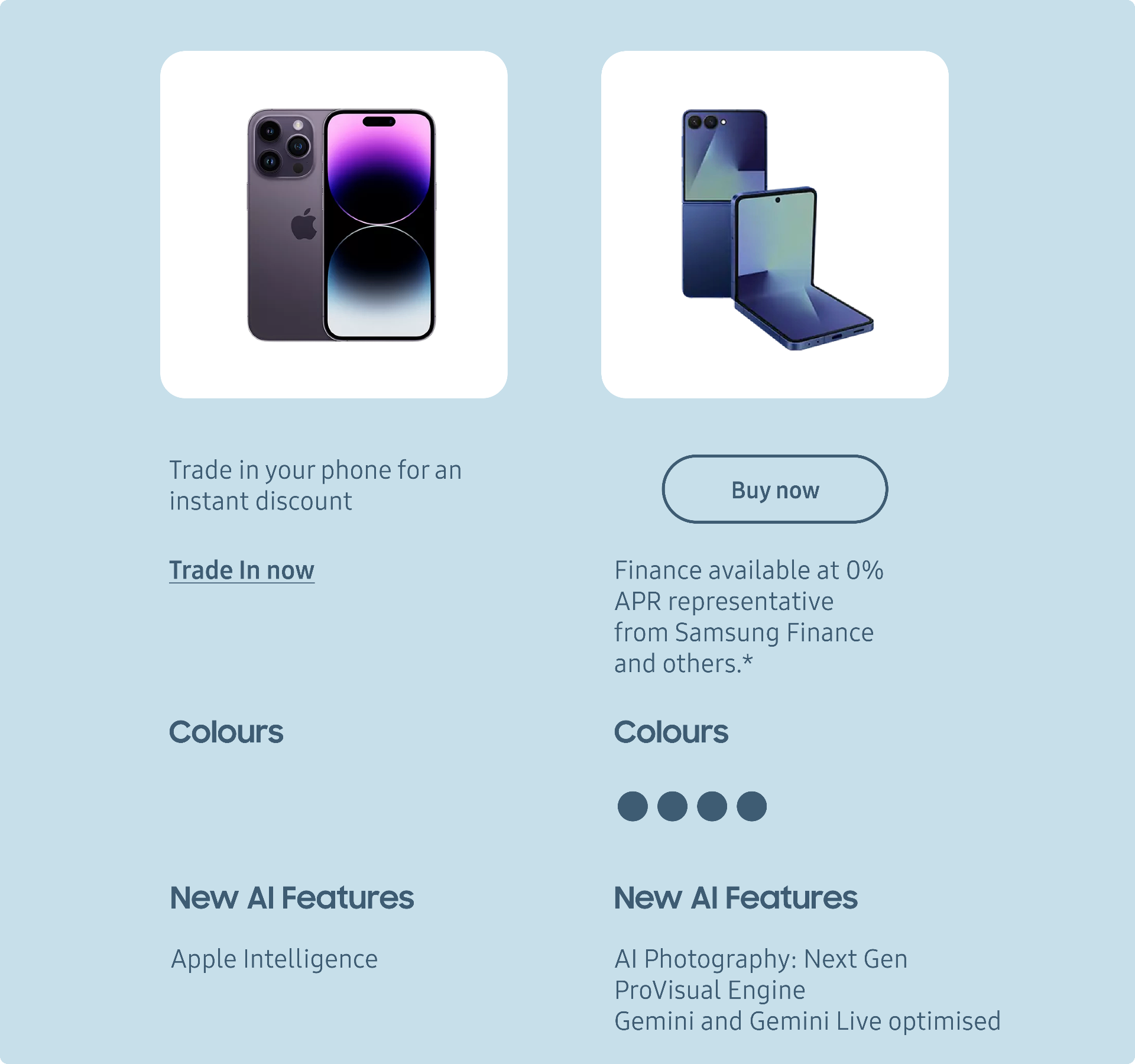Comparing Against the User's Own Phone